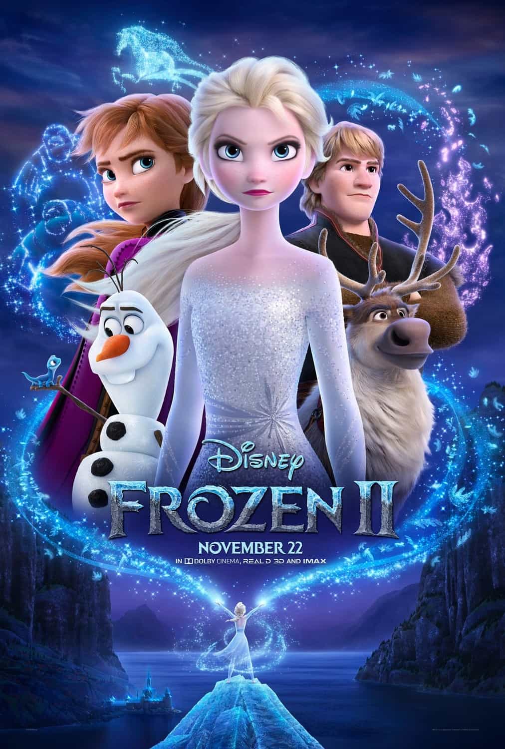 US Box Office Analysis 6 - 8 December 2019:  Frozen II spends a third weekend at the top while there are no new releases on the top 10