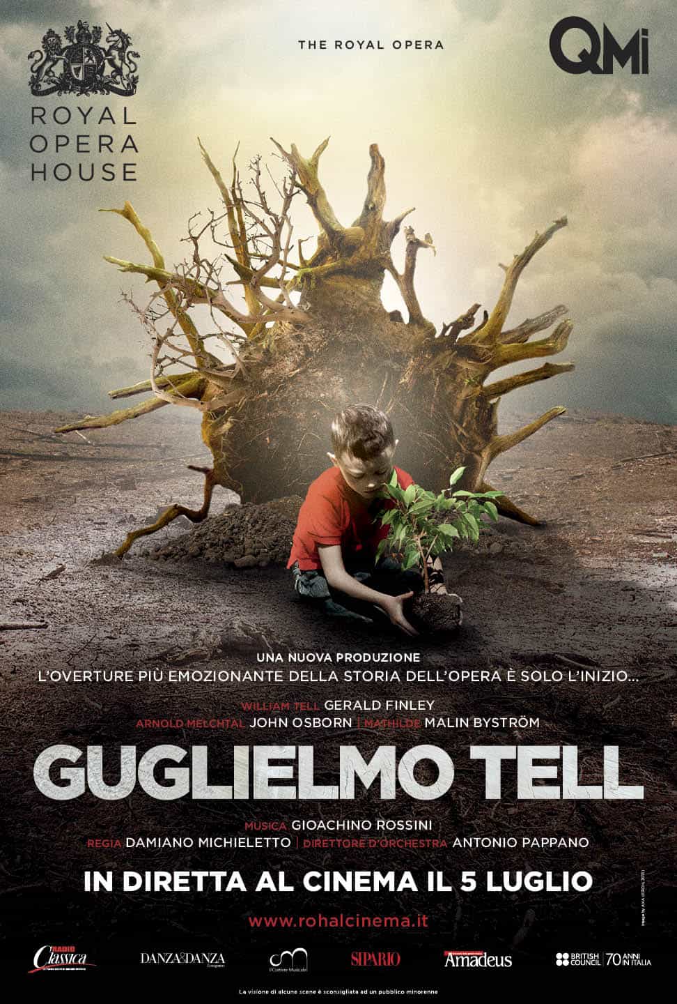 Guillaume Tell Royal Opera House 2015