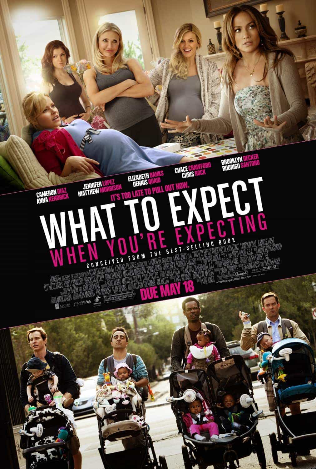 What to Expect When You