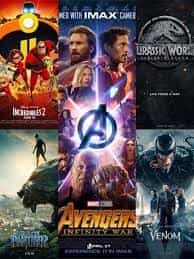 Global box office 2018 Superheroes and Super Villains are big winners of the year